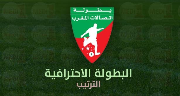 ترتيب أندية البطولة الاحترافية القسم الأول عقب الدورة 18