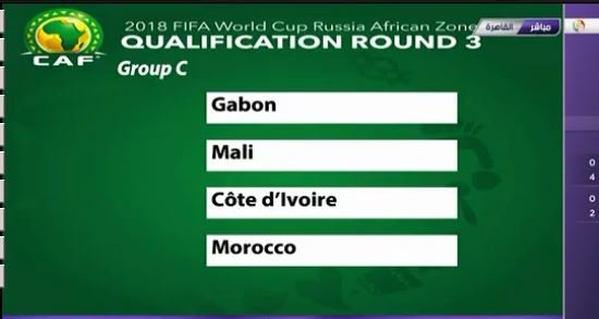 المغرب وكوت ديفوار في مجموعة واحدة بتصفيات كأس العالم